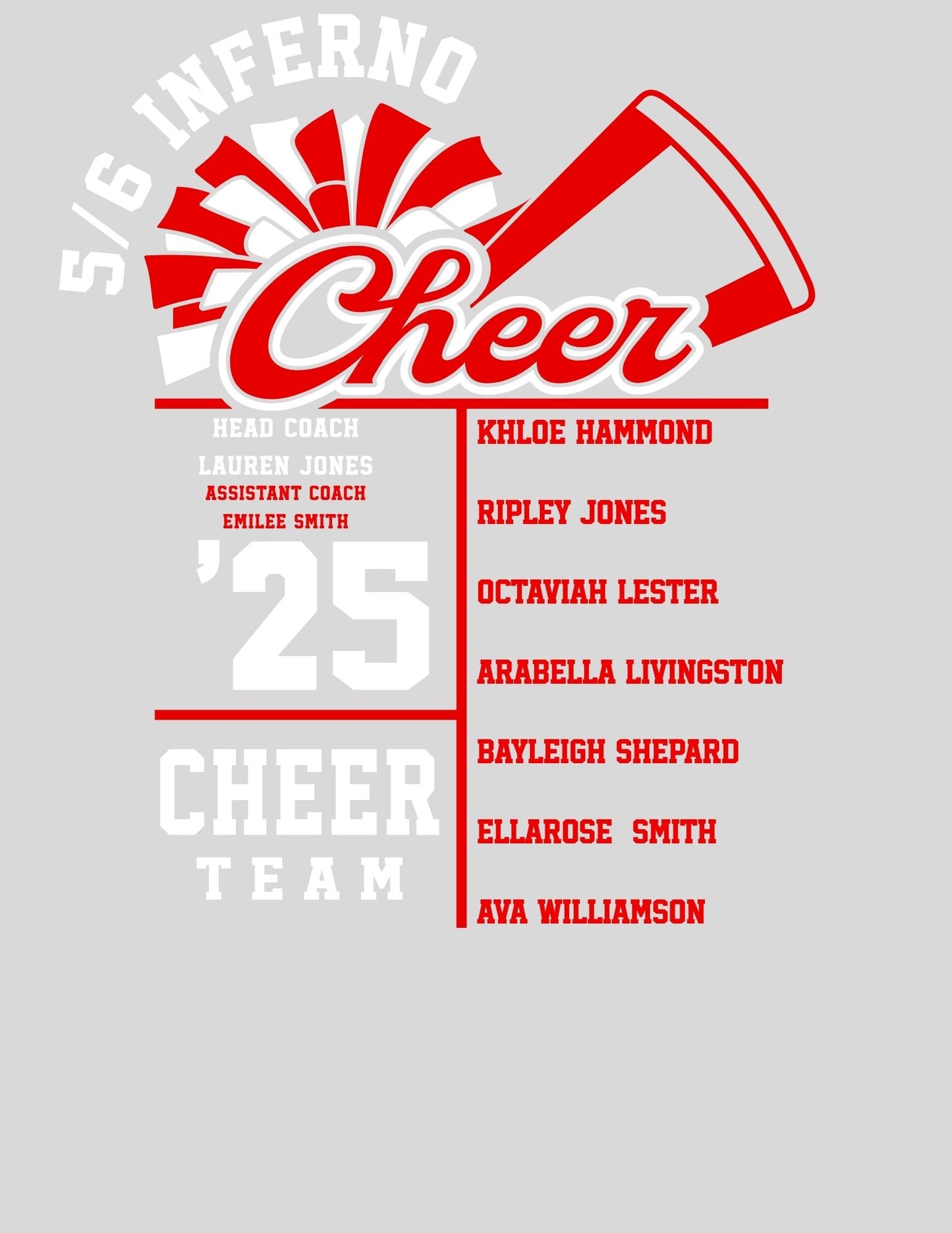 SWARTZ CREEK MASCOT 5/6 CHEER